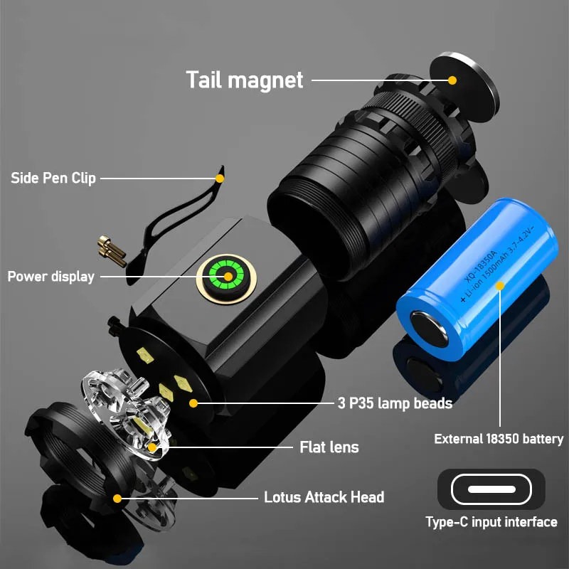 Portable Powerful Mini LED Fla - đánh giá và giá Stationery Supply
