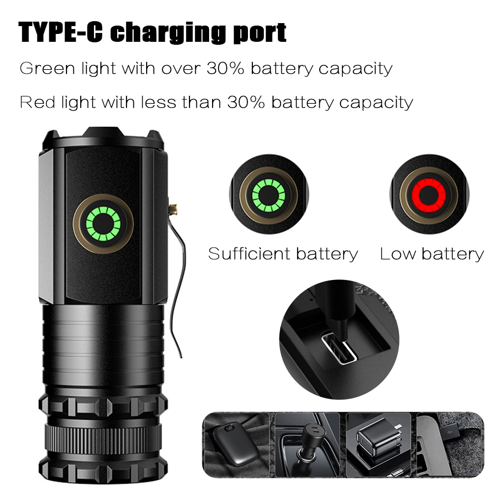 Portable Powerful Mini LED Fla - đánh giá và giá Stationery Supply