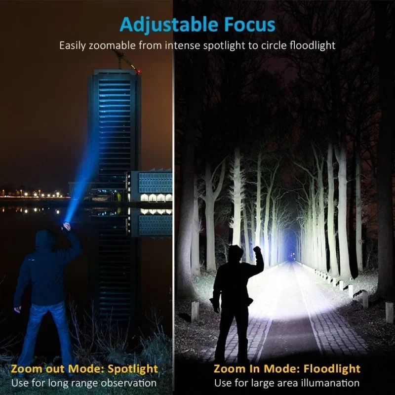 T6 LED Rechargeable Flashlight - đánh giá và giá Stationery Supply